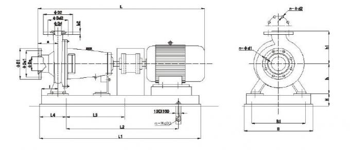 Bomba rachada horizontal do processo químico do Volute, bombas químicas de transferência da única fase