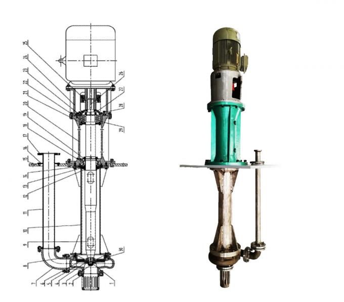 O modilhão vertical da multi fase do elevado desempenho bombeia com o motor 380V bonde