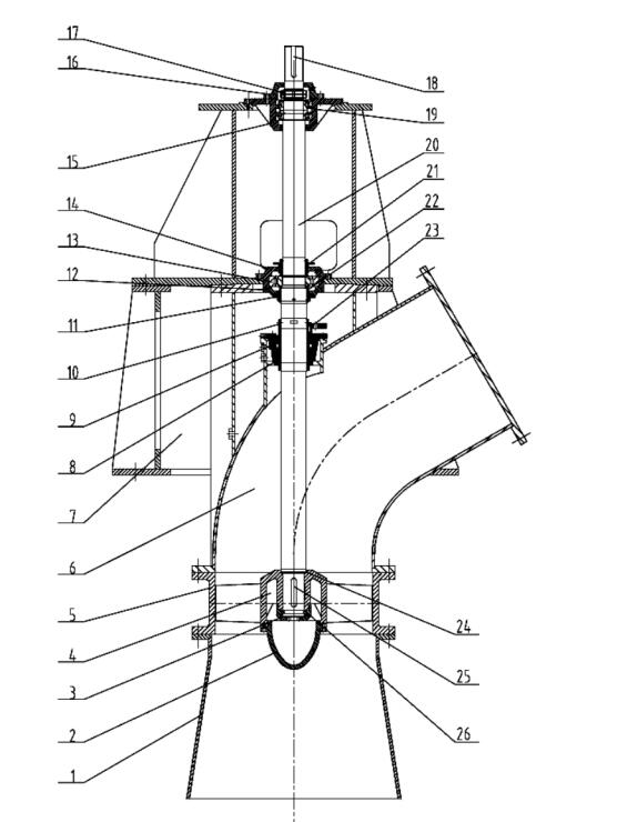 Bomba de fluxo axial horizontal da hélice de grande volume, bomba de única fase para a irrigação