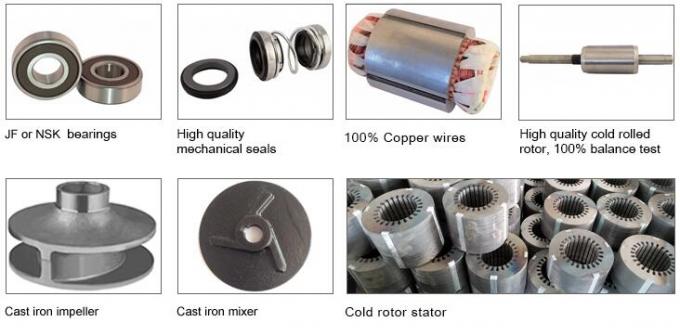Caudal alto horizontal químico centrífugo Electric Power da bomba de fluxo axial